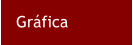 Gr�fica