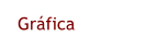 Gr�fica