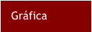 Gr�fica