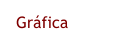 Gr�fica