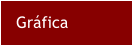 Gr�fica