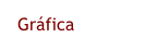 Gr�fica