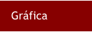 Gr�fica