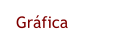 Gr�fica